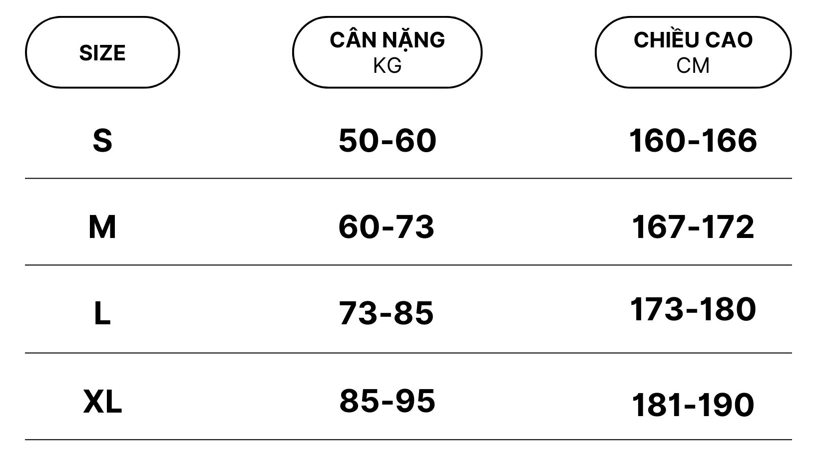 Kích thước áo theo chiều cao, cân nặng